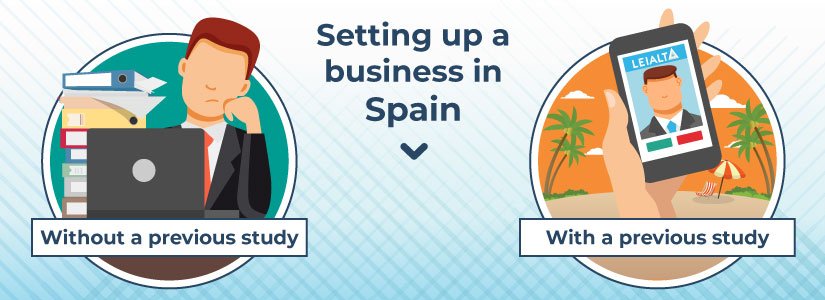 Risks of not doing a previous study prior to setting up a business in Spain