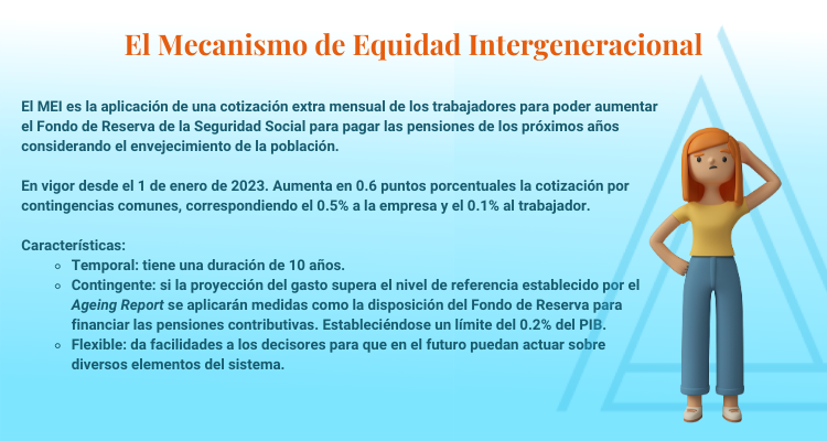 ¿qué Es El Nuevo Mecanismo De Equidad Intergeneracional