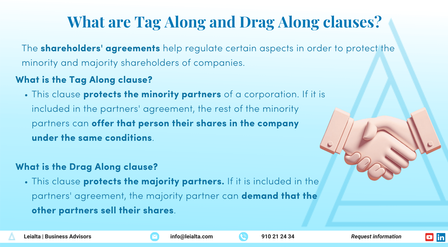 What are Tag Along and Drag Along clauses?