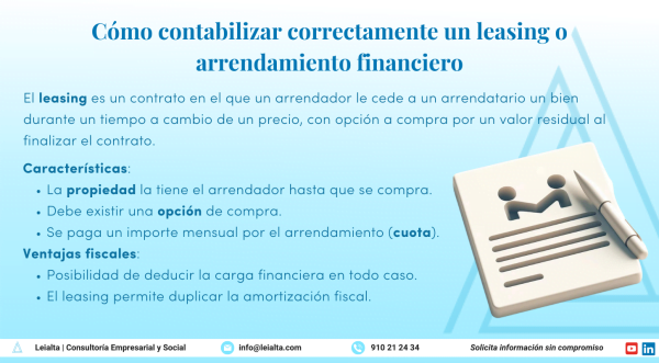 Contabilizar Correctamente Un Leasing O Arrendamiento Financiero